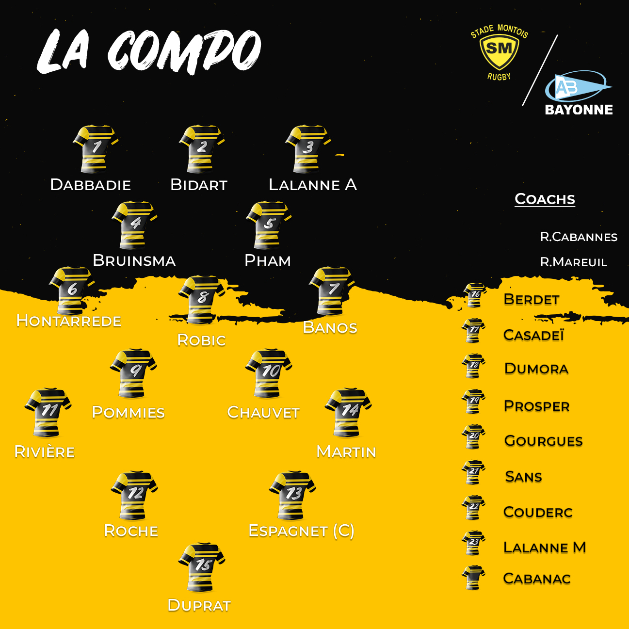 Composition des espoirs du Stade Montois face à l'Aviron